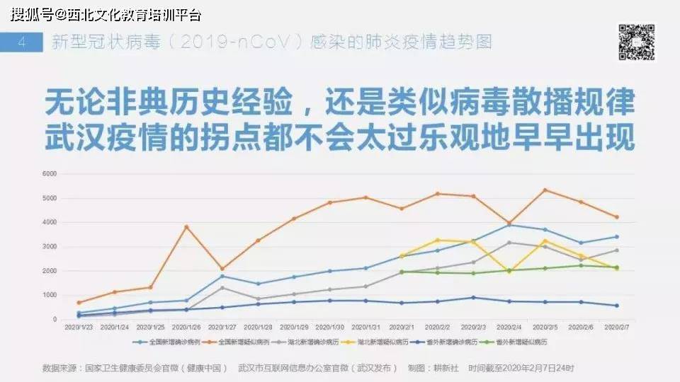 疫情最新特点及其影响深度解析