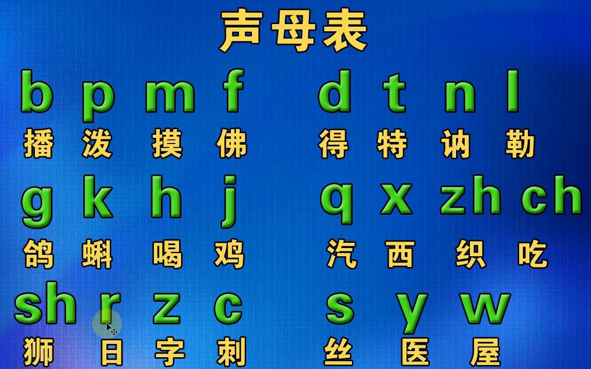 探索汉语发音基石，最新版声母详解