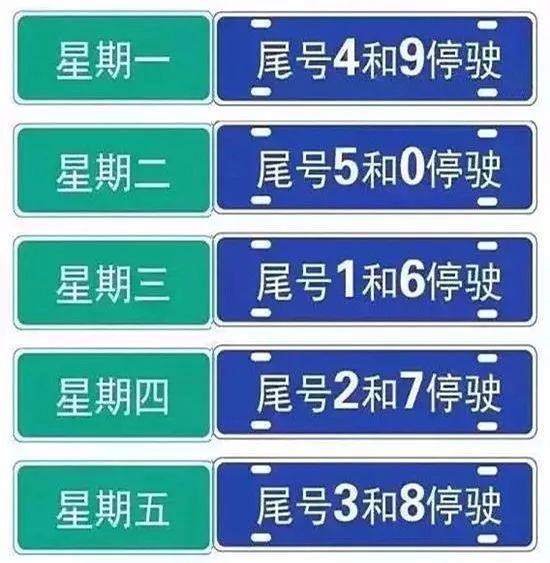 今日限号措施，影响、挑战及解决方案探讨