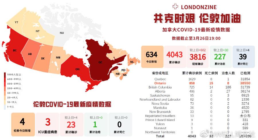 加拿大最新疫情实时视频更新与深度解析报告