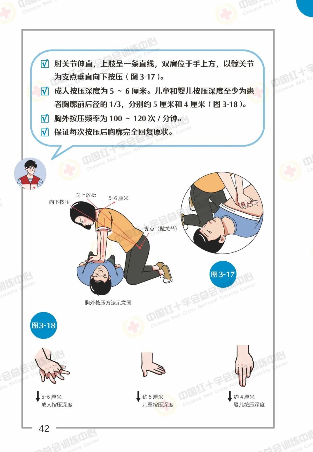 最新急救复苏技术，重塑生命的关键时刻