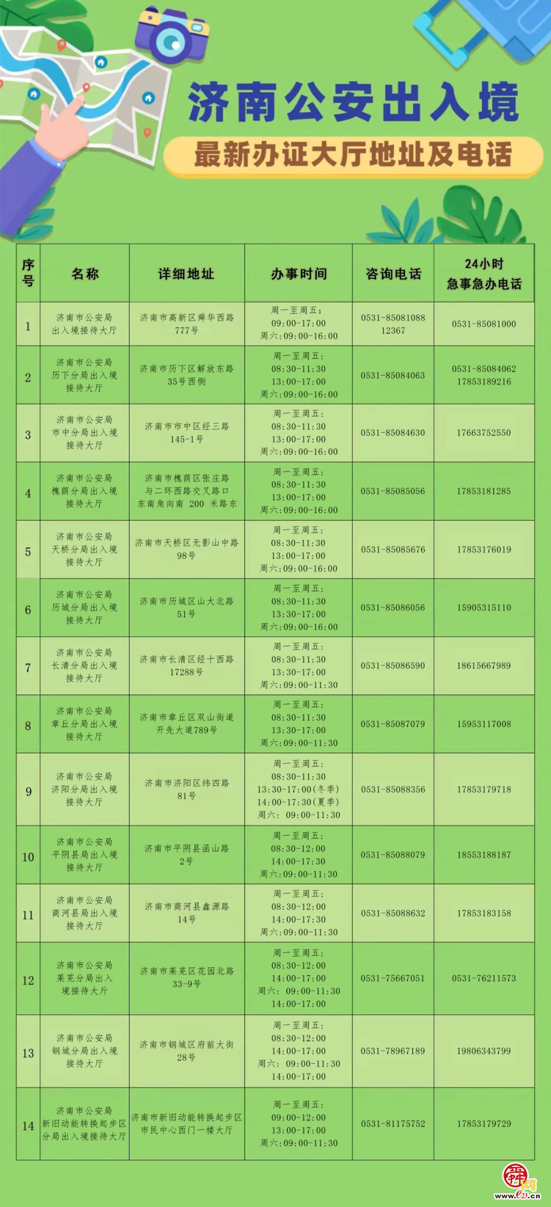 济南公安深化警务改革，强化社会治安防控，最新通告揭秘举措