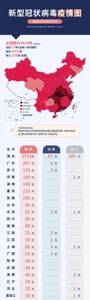 最新冠状疫情国内形势深度解析