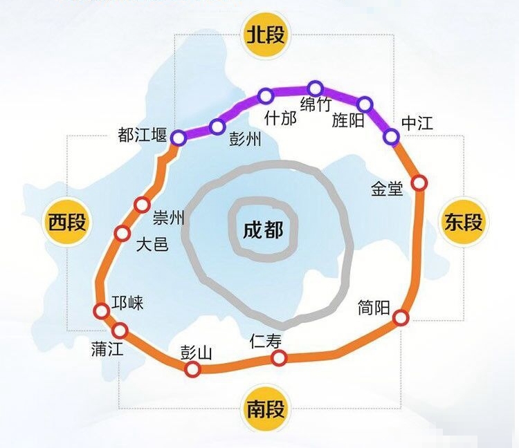 成都三绕，城市发展的脉络与未来展望