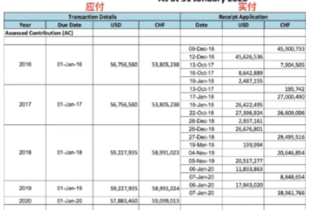 美国疫情最新通报，挑战与应对策略