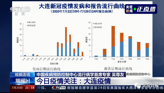 大连疫情最新病例，挑战与应对策略