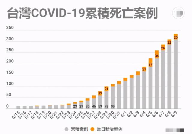 全球疫情最新动态及应对策略滚动更新