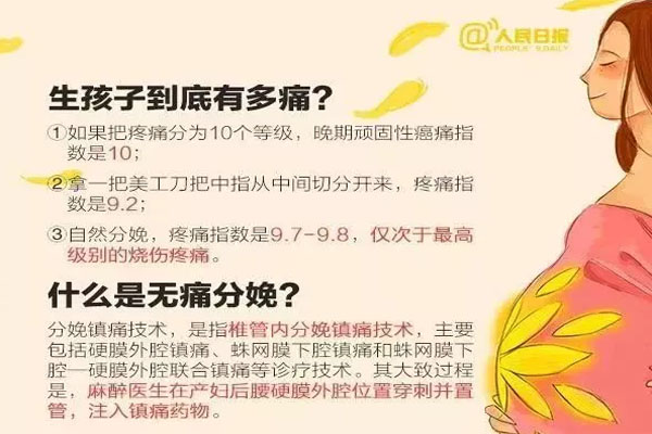 最新无痛技术重塑医疗领域，优化患者体验