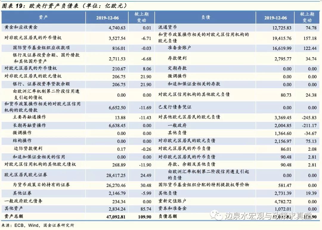 最新利率动态，揭示经济走向的关键驱动力