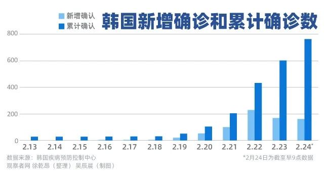 2025年1月25日 第17页