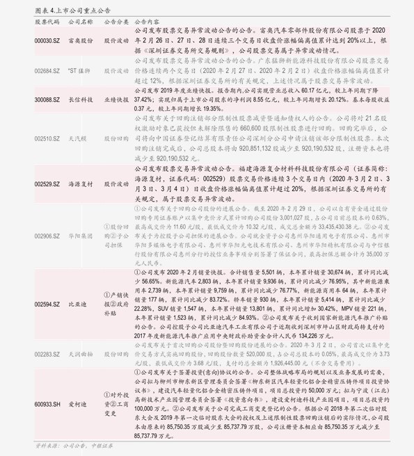 金属硅价格动态更新与影响因素深度解析