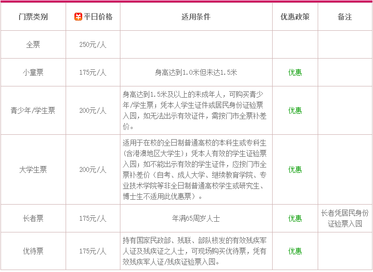 长隆最新票务信息，探索欢乐世界的最新门票选择及优惠活动