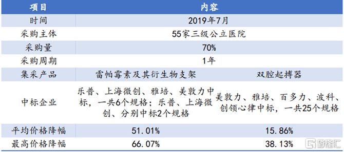 先健最新价，引领行业趋势，重塑市场格局的先锋力量