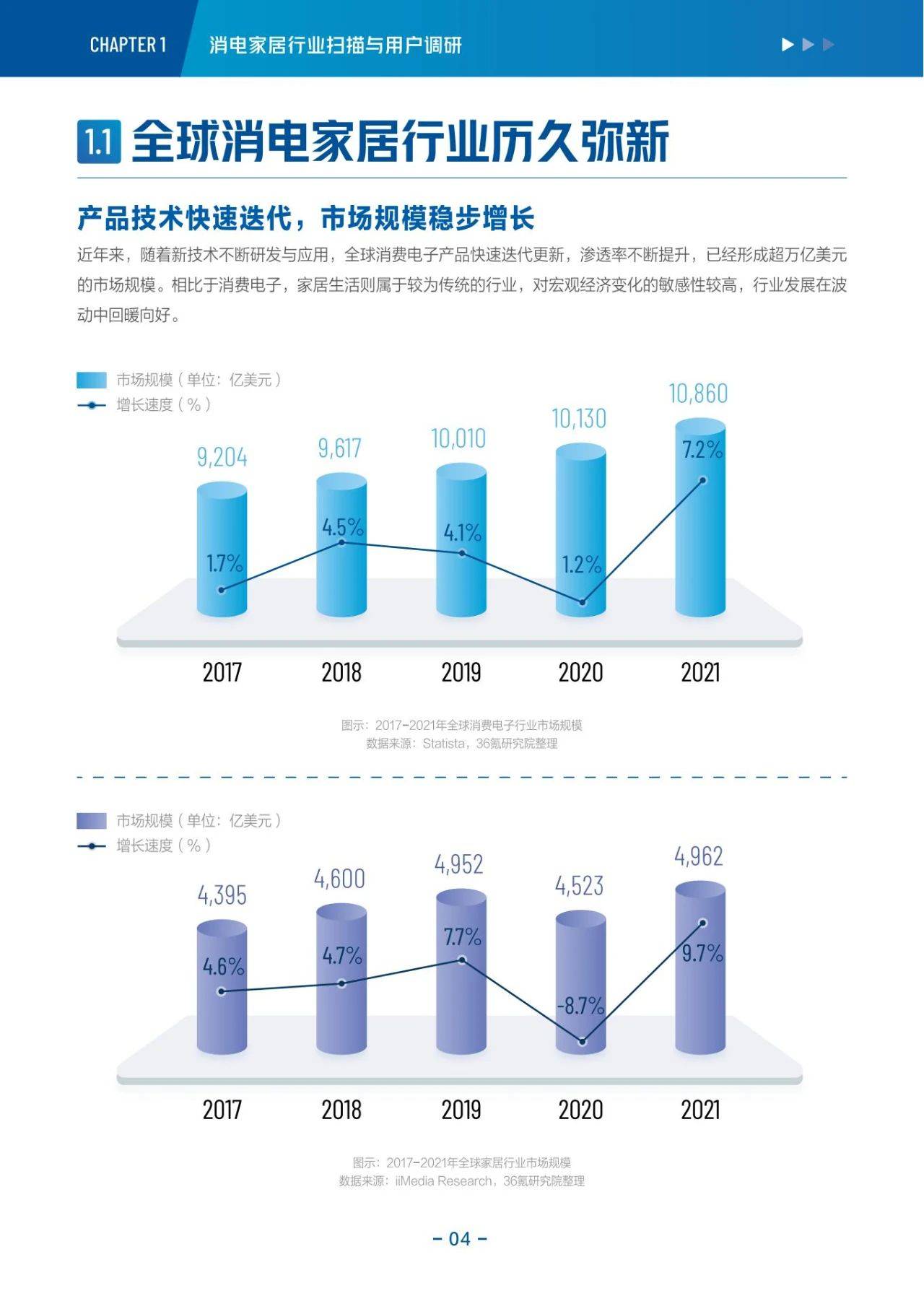 引领变革浪潮，行业最新趋势解析与前瞻